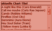 Die Chart-Titel-Rubrik auf der Repertoire-Seite.